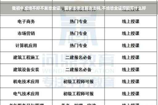我初中成绩不好不发毕业证，国家法律这算违法吗,不给毕业证原因写什么好
