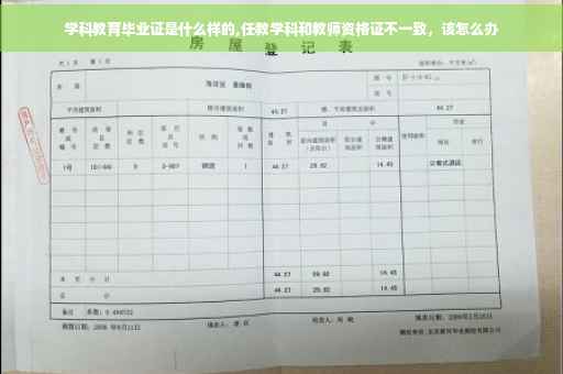 学科教育毕业证是什么样的,任教学科和教师资格证不一致，该怎么办