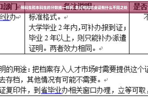 预科生和本科生的分数线一样吗-本科预科毕业证有什么不同之处