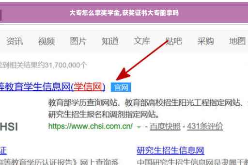 大专怎么拿奖学金,获奖证书大专能拿吗