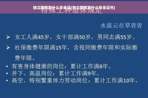 独立院校发什么毕业证(独立院校发什么毕业证书)