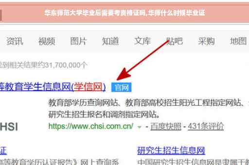 华东师范大学毕业后需要考资格证吗,华师什么时候毕业证