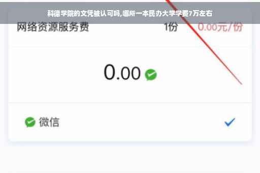 科德学院的文凭被认可吗,哪所一本民办大学学费7万左右