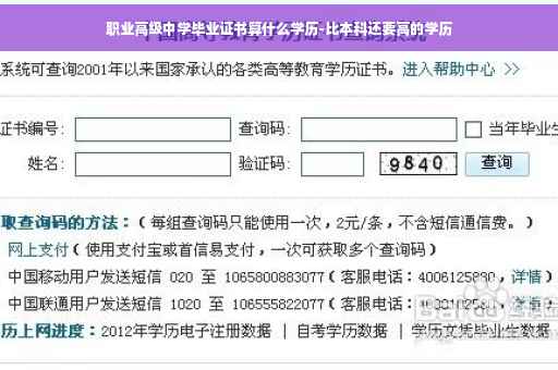 职业高级中学毕业证书算什么学历-比本科还要高的学历