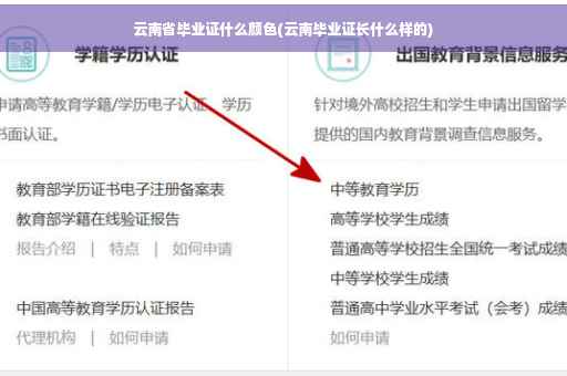 云南省毕业证什么颜色(云南毕业证长什么样的)