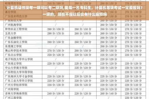 计算机证书没考一级可以考二级吗,我是一名专科生，计算机等级考试一定要报吗？一级的，现在不报以后会有什么麻烦吗