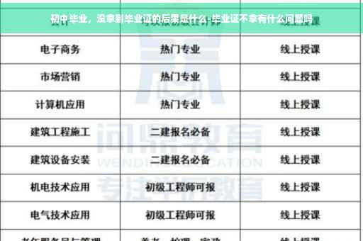 初中毕业，没拿到毕业证的后果是什么-毕业证不拿有什么问题吗