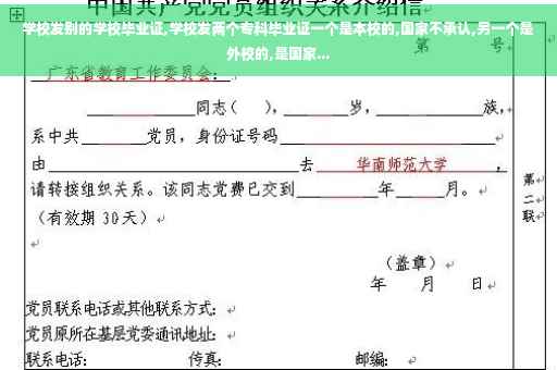 学校发别的学校毕业证,学校发两个专科毕业证一个是本校的,国家不承认,另一个是外校的,是国家...