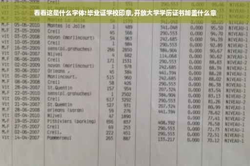 看看这是什么字体!毕业证学校印章,开放大学学历证书加盖什么章