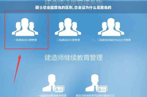 硕士毕业服颜色的区别,毕业证为什么是紫色的