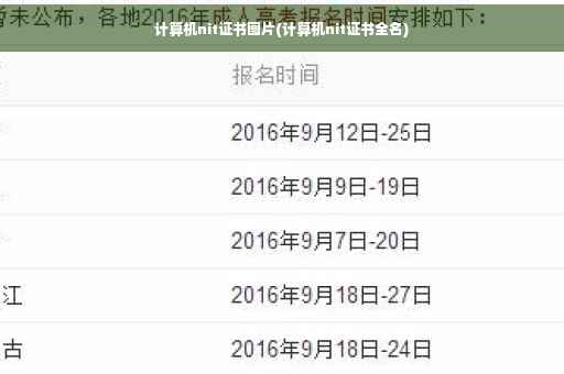 计算机nit证书图片(计算机nit证书全名)