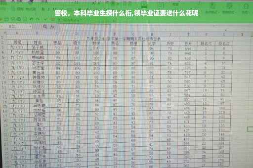 警校，本科毕业生授什么衔,领毕业证要送什么花呢