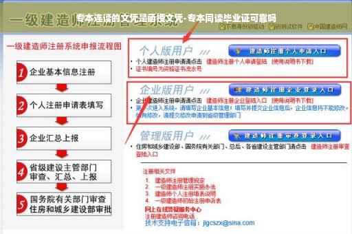 专本连读的文凭是函授文凭-专本同读毕业证可靠吗
