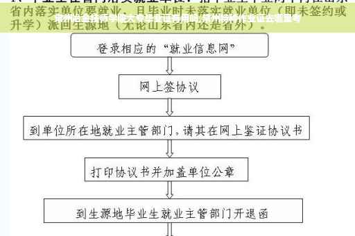 常州冶金技师学院大专毕业证有用吗,常州特种作业证去哪里考