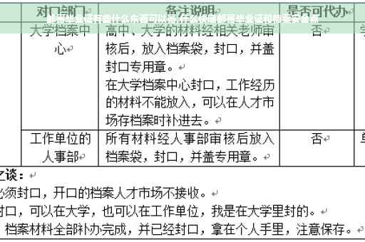 邮寄毕业证有些什么东西可以寄,什么快递邮寄毕业证和档案安全点
