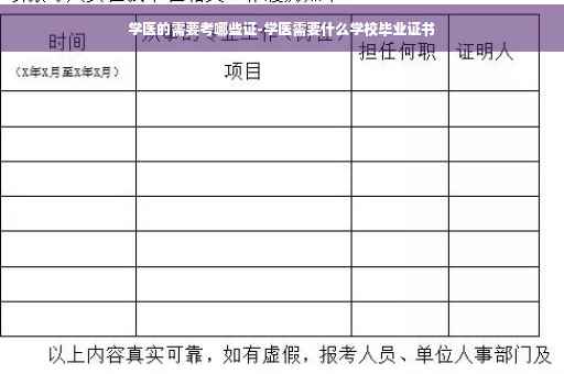 学医的需要考哪些证-学医需要什么学校毕业证书