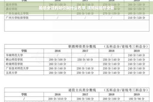 拍毕业证的站位叫什么名字,该如何拍毕业照