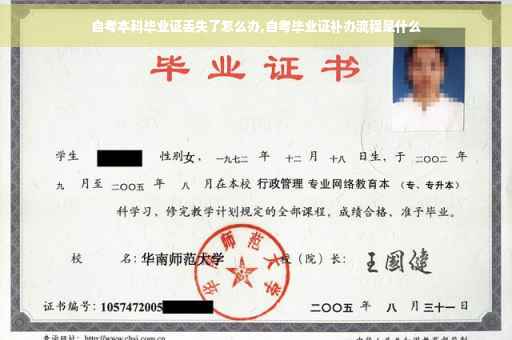 自考本科毕业证丢失了怎么办,自考毕业证补办流程是什么
