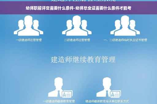 幼师职称评定需要什么条件-幼师毕业证需要什么条件才能考