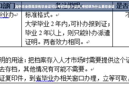 高中毕业但是没有毕业证可以考初级会计证吗,考初级为什么要毕业证