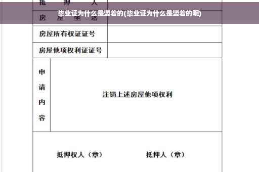 毕业证为什么是竖着的(毕业证为什么是竖着的呢)