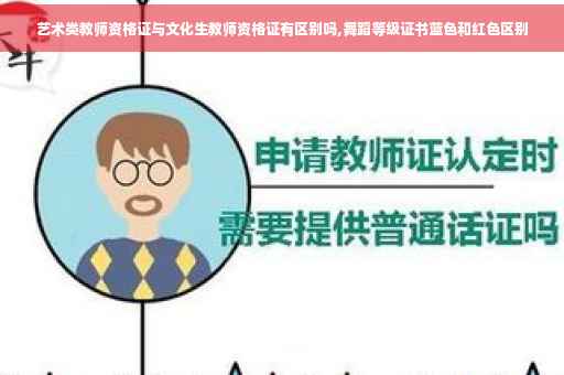 艺术类教师资格证与文化生教师资格证有区别吗,舞蹈等级证书蓝色和红色区别