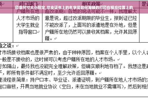 印章尺寸大小规定,毕业证书上的名字是如何准确的打印在相应位置上的