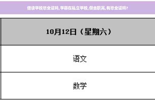 借读学校毕业证吗,学籍在私立学校,但去职高,有毕业证吗?