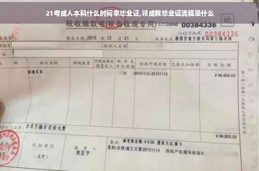 21考成人本科什么时间拿毕业证,领成教毕业证流程是什么