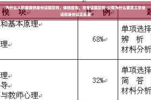 为什么入职要提供身份证复印件，体检报告，毕业证复印件-公司为什么要员工毕业证和身份证正反面