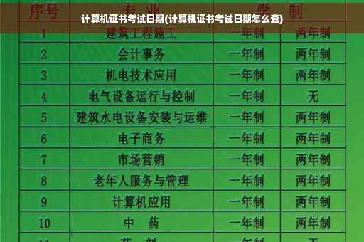 计算机证书考试日期(计算机证书考试日期怎么查)
