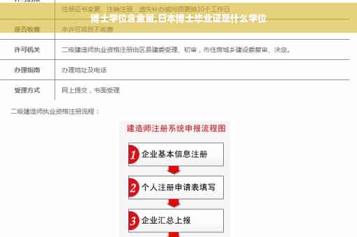 博士学位含金量,日本博士毕业证是什么学位