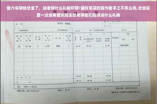 我六年级快毕业了，送老师什么礼物好呢?最好是买的因为我手工不怎么样,毕业后第一次去看望女班主任老师我们应该送什么礼物