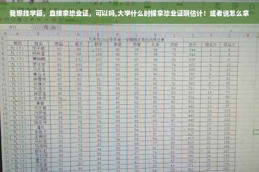 我想挂学籍，直接拿毕业证，可以吗,大学什么时候拿毕业证啊估计！或者说怎么拿