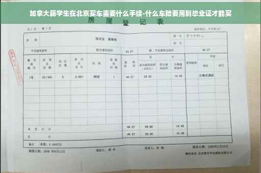 加拿大籍学生在北京买车需要什么手续-什么车险要用到毕业证才能买