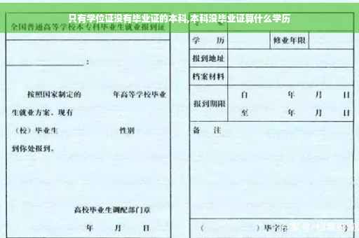 只有学位证没有毕业证的本科,本科没毕业证算什么学历