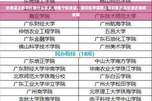 毕业证上的字代表什么含义,给我个结业证。请问在学信网上看到我的是毕业还是结业呢