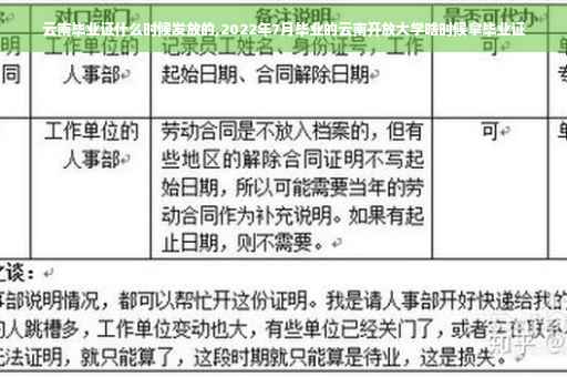 云南毕业证什么时候发放的,2022年7月毕业的云南开放大学啥时候拿毕业证