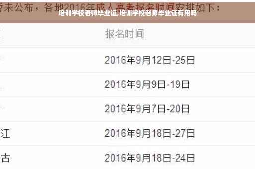 培训学校老师毕业证,培训学校老师毕业证有用吗