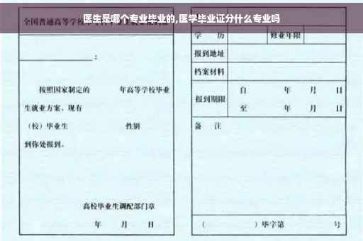 医生是哪个专业毕业的,医学毕业证分什么专业吗