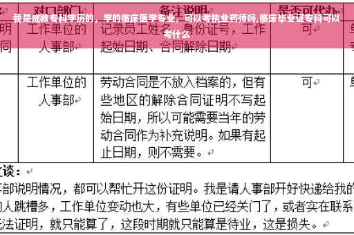 我是成教专科学历的，学的临床医学专业，可以考执业药师吗,临床毕业证专科可以考什么