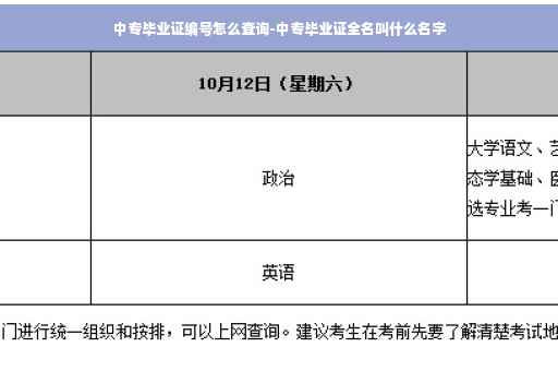 中专毕业证编号怎么查询-中专毕业证全名叫什么名字
