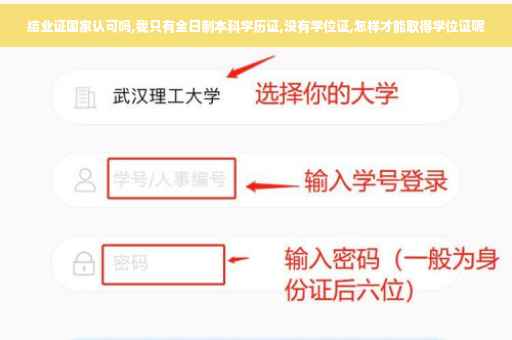 结业证国家认可吗,我只有全日制本科学历证,没有学位证,怎样才能取得学位证呢