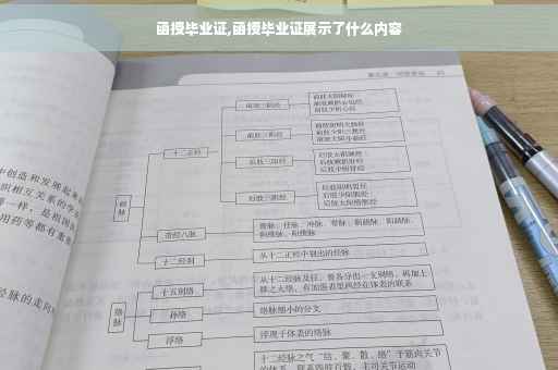 函授毕业证,函授毕业证展示了什么内容