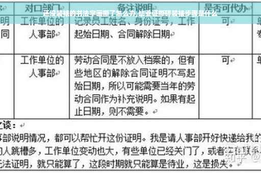 还没装裱的书法字画撕了怎么办,毕业证撕碎装裱步骤是什么