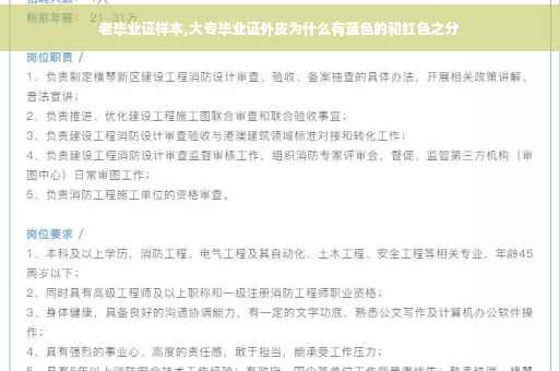 老毕业证样本,大专毕业证外皮为什么有蓝色的和红色之分
