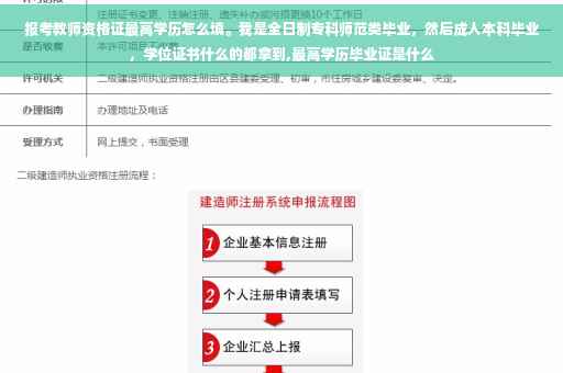 报考教师资格证最高学历怎么填。我是全日制专科师范类毕业，然后成人本科毕业，学位证书什么的都拿到,最高学历毕业证是什么