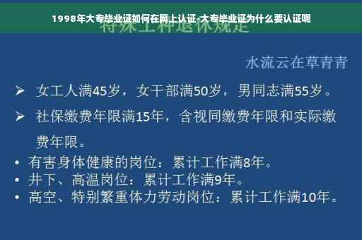 1998年大专毕业证如何在网上认证-大专毕业证为什么要认证呢