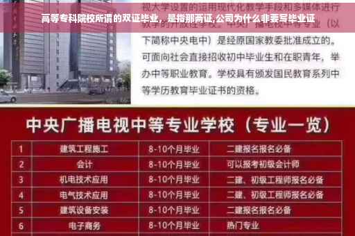 高等专科院校所谓的双证毕业，是指那两证,公司为什么非要写毕业证