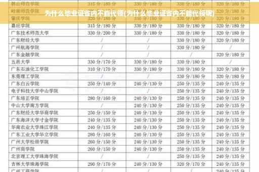 为什么毕业证省内不能代领(为什么毕业证省内不能代领呢)